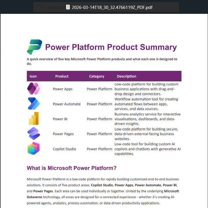 The generated PDF document showing the Power Platform Product Summary with icons, table, and description