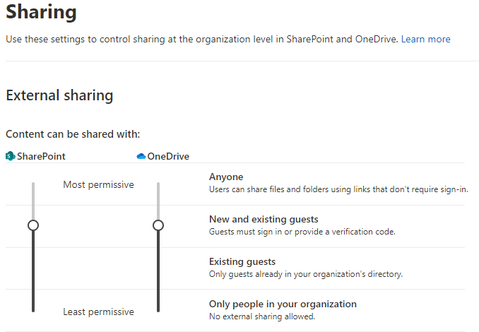 External Sharing settings in SharePoint and OneDrive
