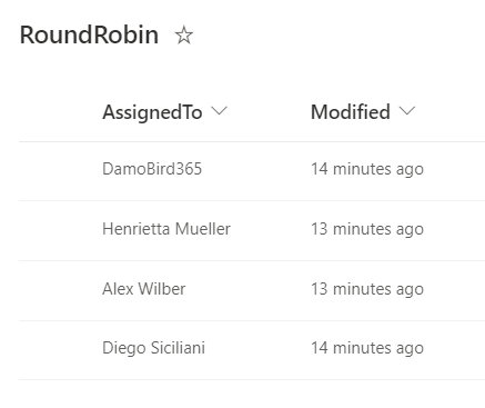 Microsoft List with Users for Round Robin